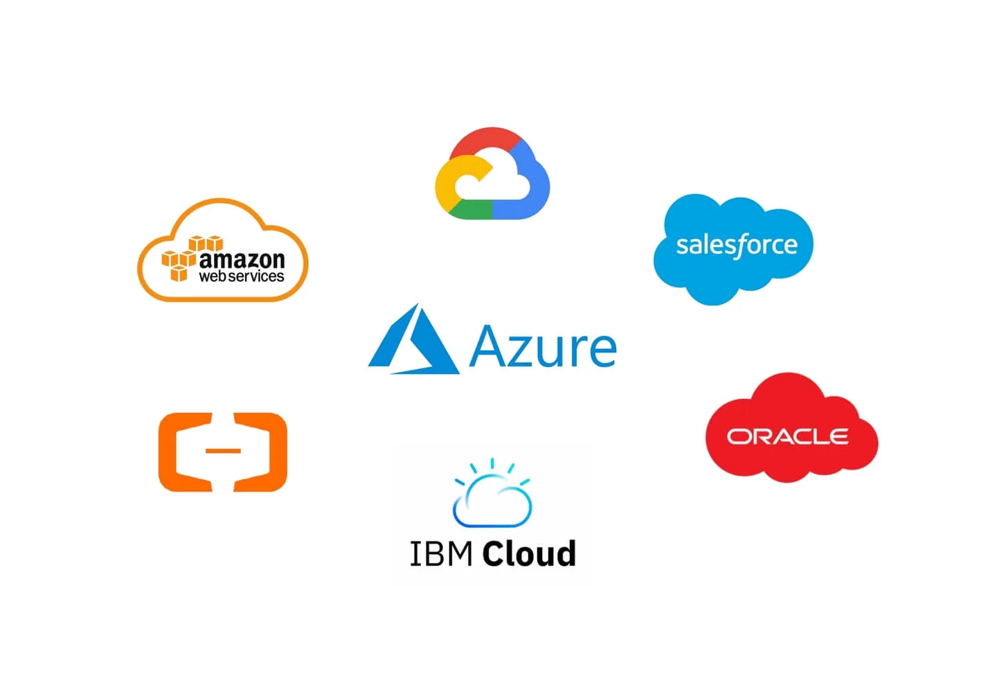Enterprise Software